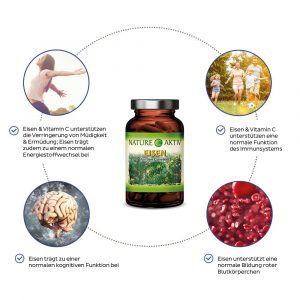 Eisen aus dem Curryblatt | 60 Kapseln – Bild 2