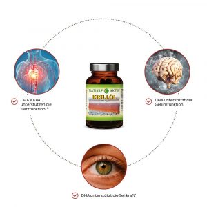 Krillöl | 60 Kapseln – Bild 2