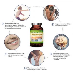 Tri-Magnesium Dicitrat | 120 Kapseln – Bild 2