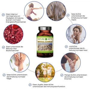 Mineral Komplex | 60 Kapseln – Bild 2