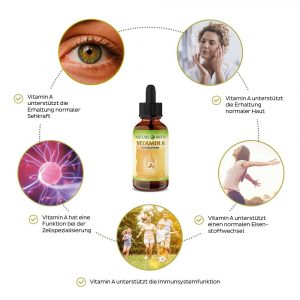 Vitamin A | 50ml – Bild 2