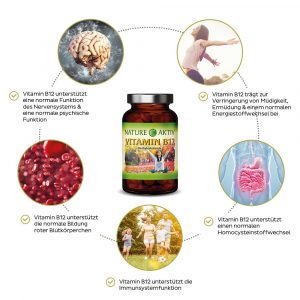 Vitamin B12 | 180 Presslinge – Bild 2