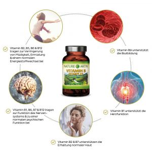 Vitamin B Komplex | 60 Kapseln – Bild 2